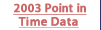 2003 Point in Time Data